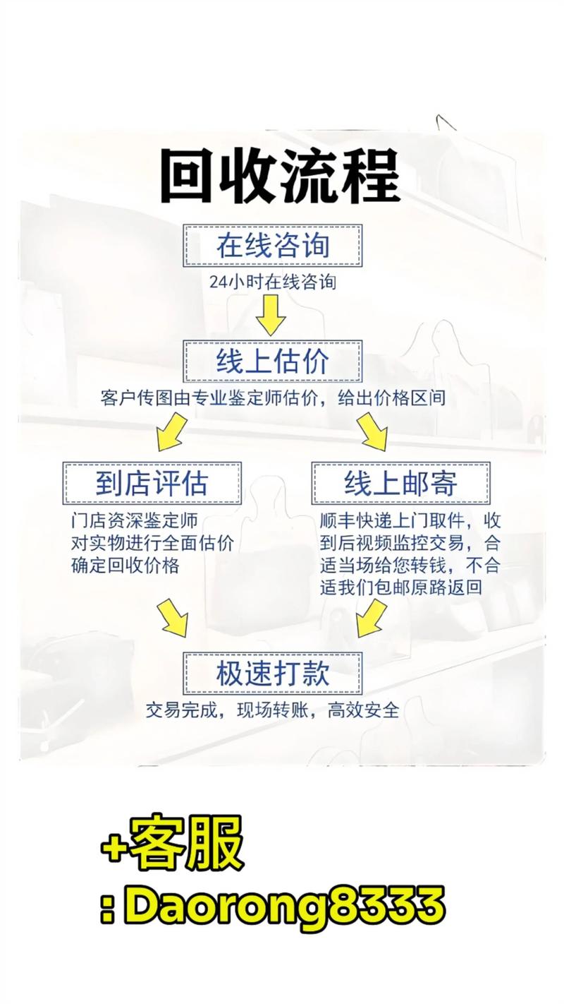 济南抗癌药回收网站有哪些？资深从业者揭秘高效回收靶向药的正确姿势