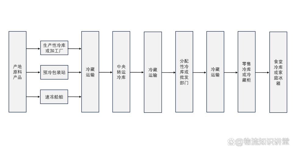 济南肿瘤药回收价格透明化：全国收药网官网入口下载手机版实操指南