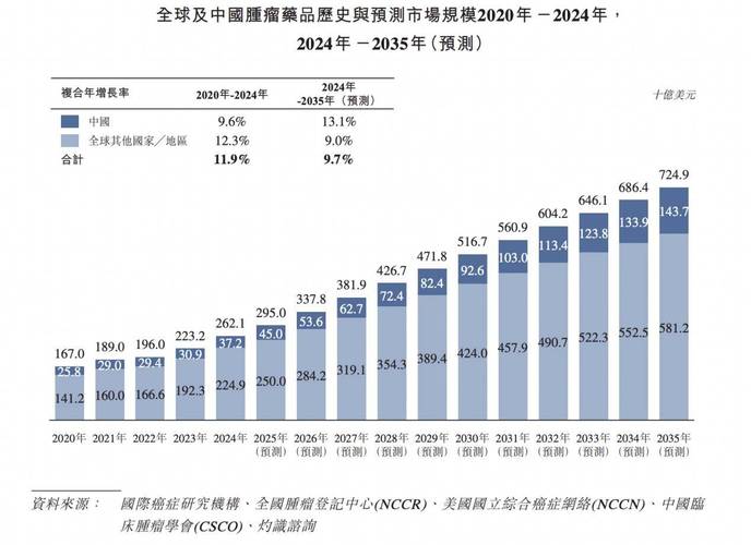 济南全国收药网官方网：高价回收肿瘤药品的实操指南与价格查询全解析
