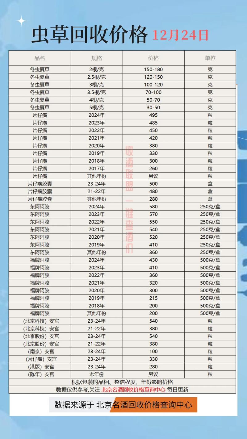 济南肿瘤药品价格查询全攻略：手把手教你精准估价不踩坑