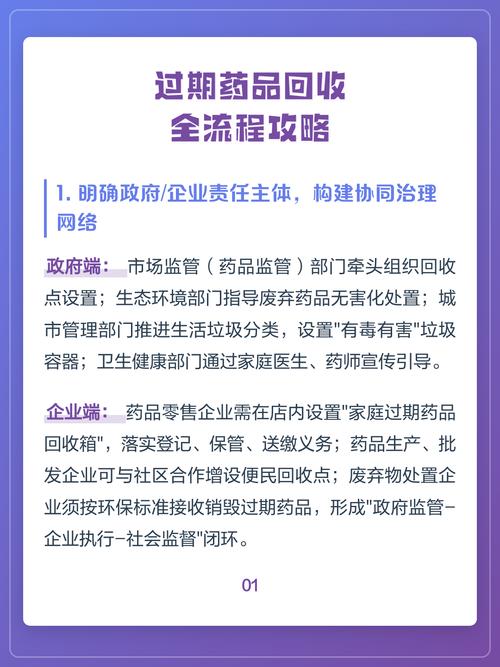 济南揭秘肿瘤药回收平台有哪些：资深从业者吐血整理的避坑指南与选择标准