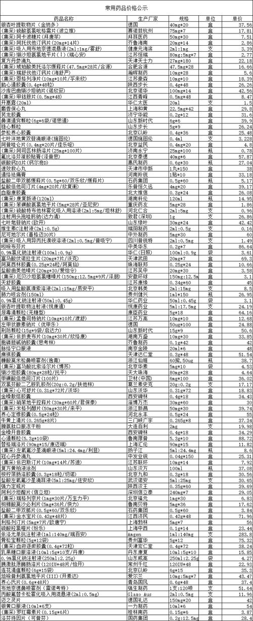 济南揭秘靶向药回收行业：全国收药网24小时服务热线背后的专业逻辑