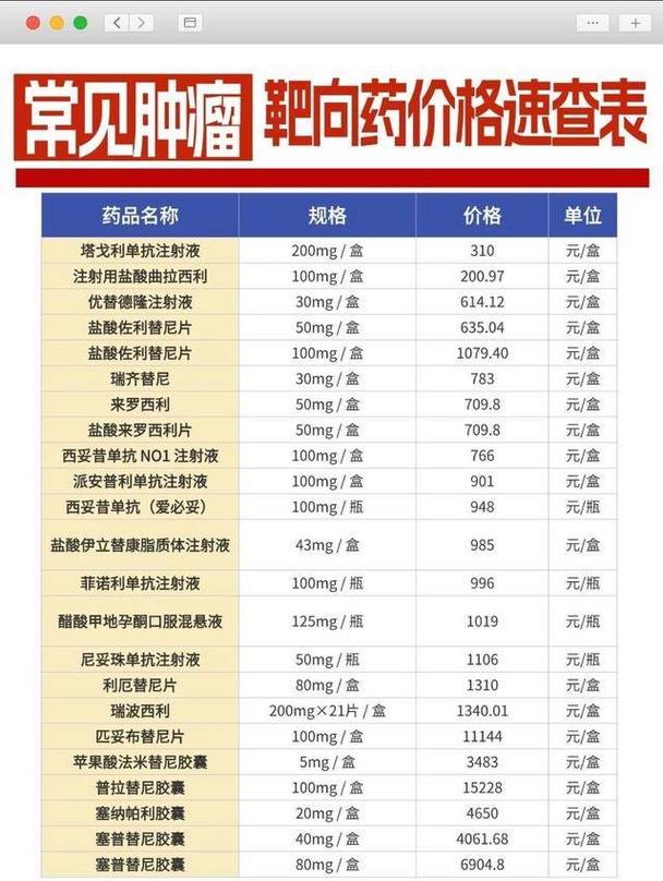 济南揭秘全国收药网官网首页网站是什么，靶向药回收实操避坑指南